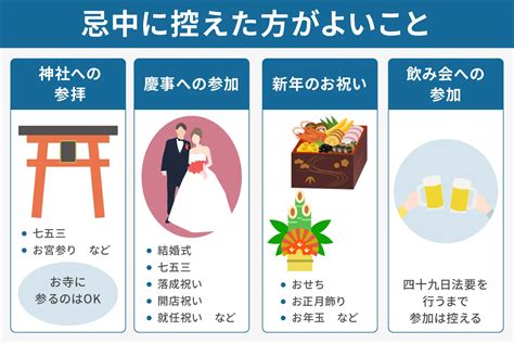 忌中 意味|忌中とは？読み方や意味・期間はいつまで？控える行事や忌中の。